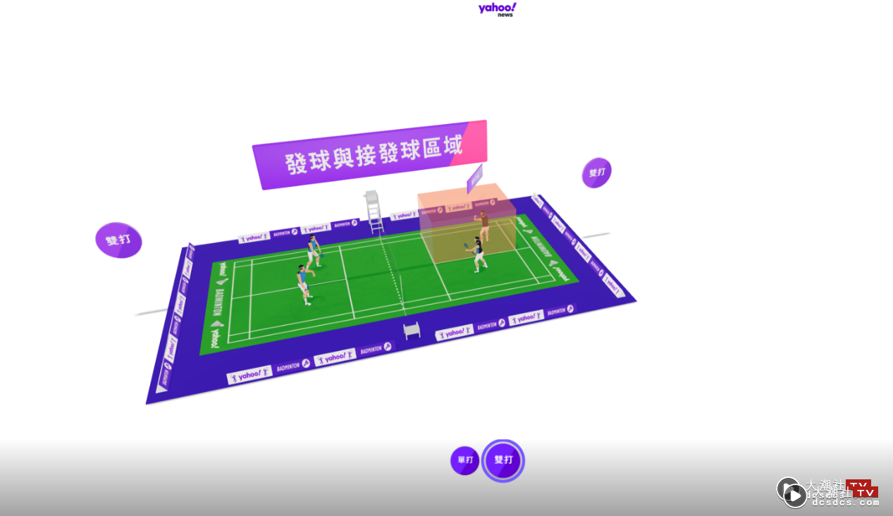 帮你搞懂比赛内容！Yahoo 打造奥运 AR 体验室，用 3D 赛场介绍五项运动的规则